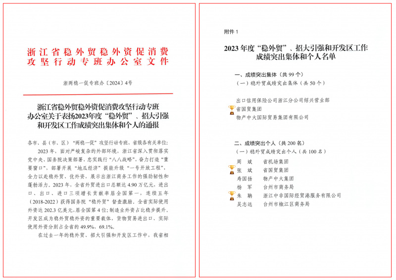 1718249159917268bX73.jpg 省國(guó)貿(mào)集團(tuán)榮獲2023年度“穩(wěn)外貿(mào)”系列獎(jiǎng)項(xiàng).jpg