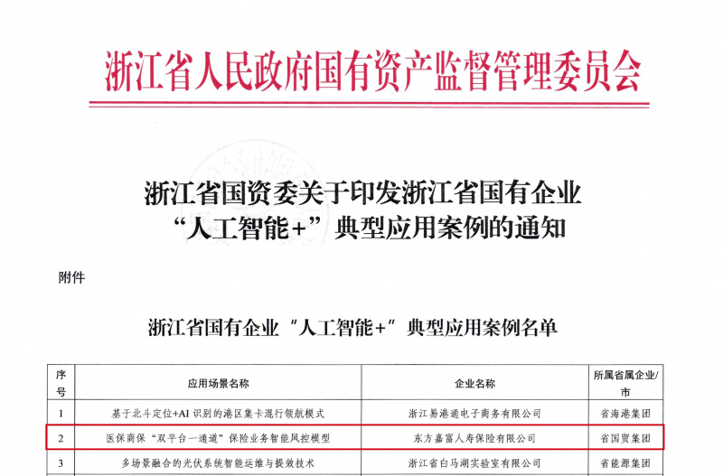 1748933320344410LcpA.jpg 浙江省國資委關于印發浙江省國有企業“人工智能+”典型應用案例的通知-1.jpg