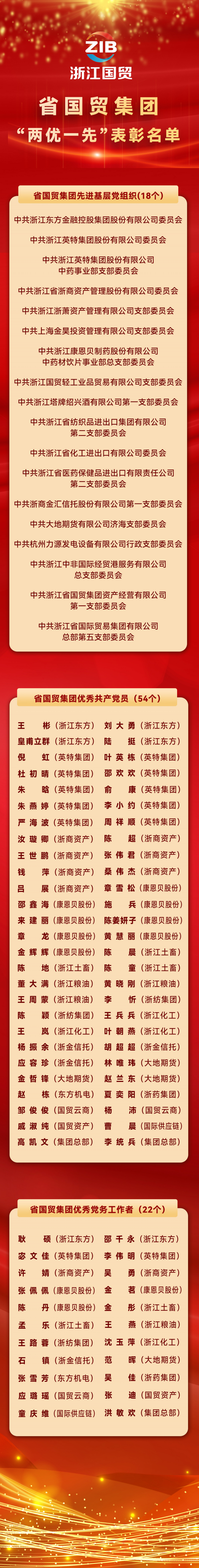 兩優一先表彰.jpg