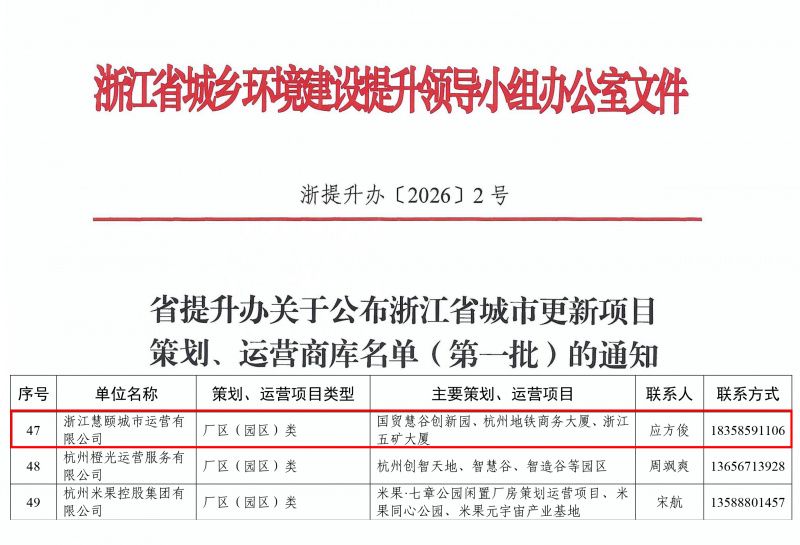 省提升辦關于公布浙江省城市更新項目策劃、運營商庫名單（第一批）的通知20250114蓋章版(1)-1.jpg